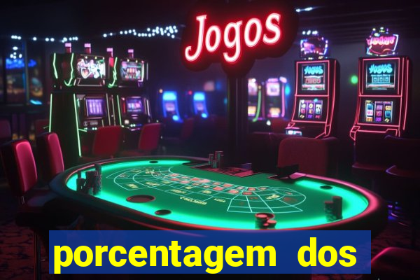 porcentagem dos slots pg hoje